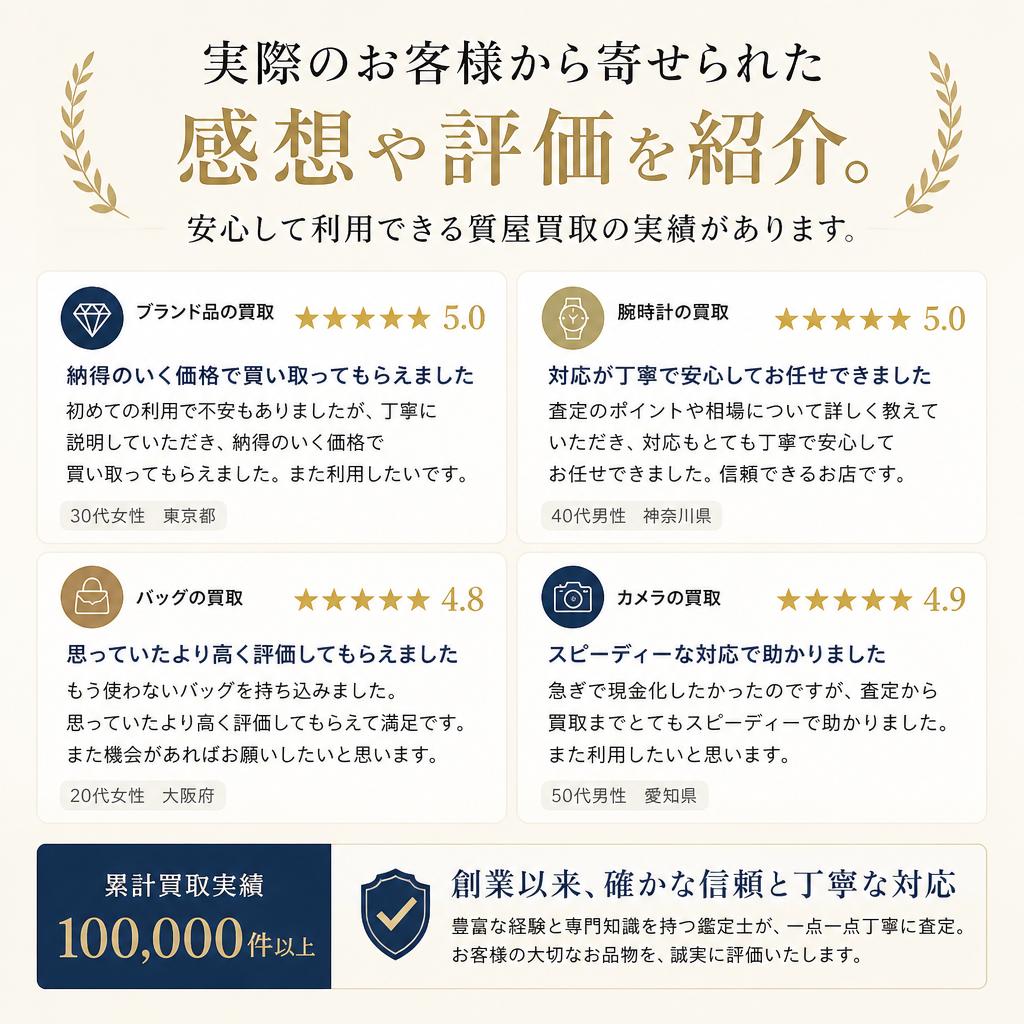 お客様の声 - 安心の査定体験